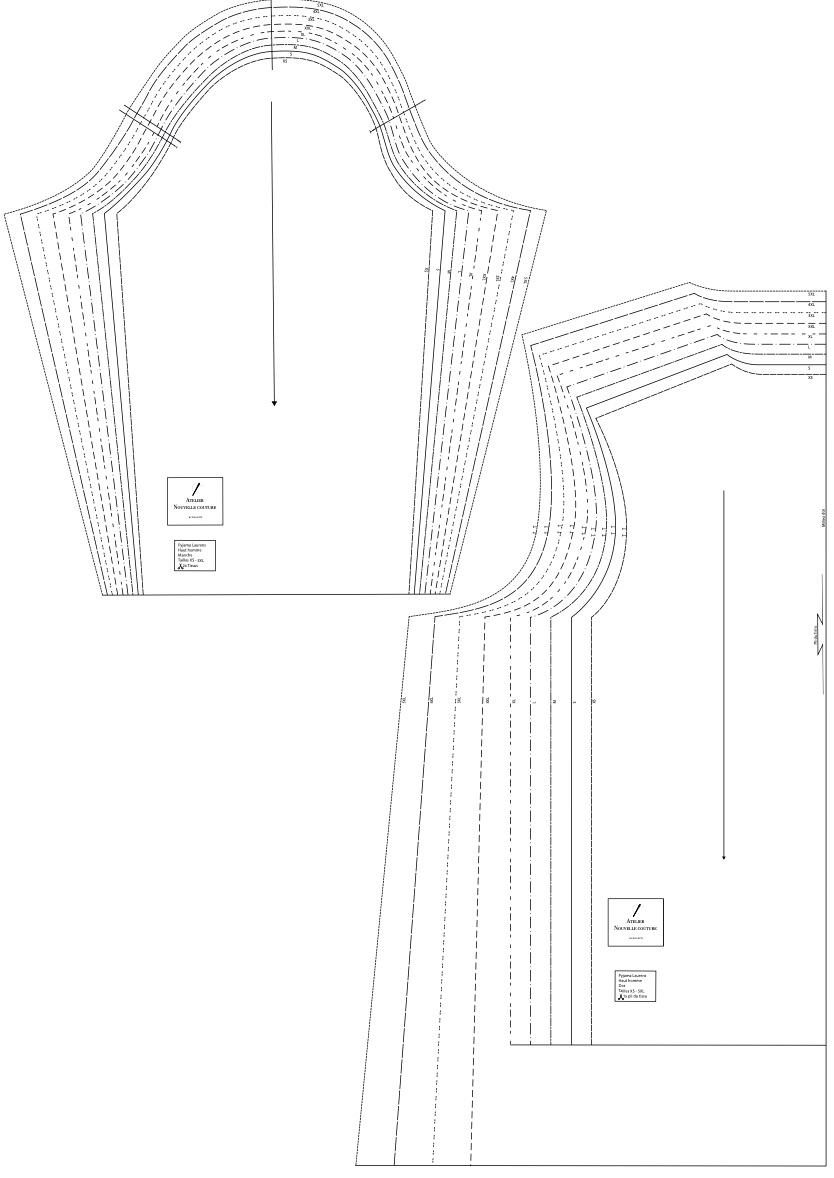 Comment apprendre à lire et utiliser un patron de couture?