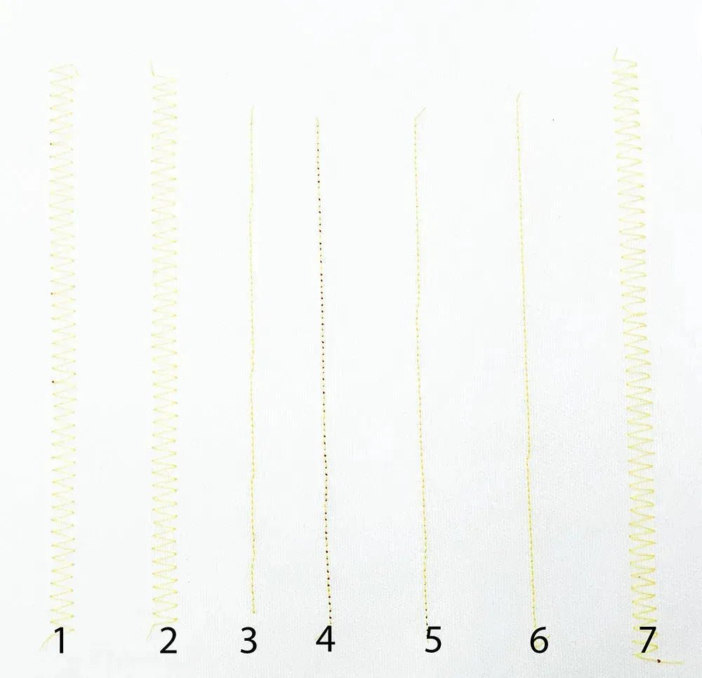 Comment régler la tension du fil sur une machine à coudre ? - Verotex