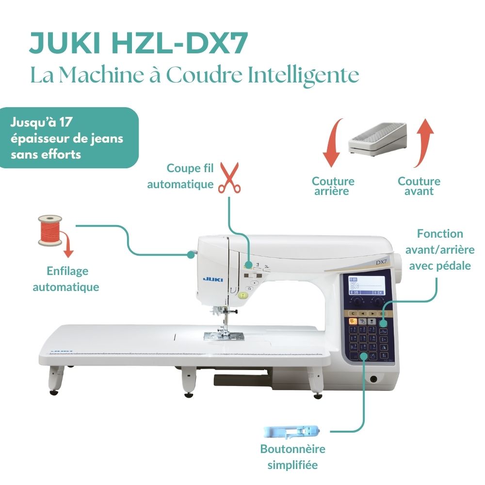 Machine à coudre JUKI HZL-DX7