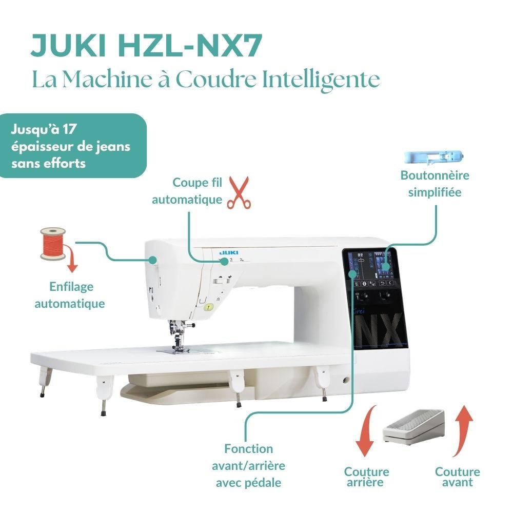 Machine à coudre JUKI HZL-NX7