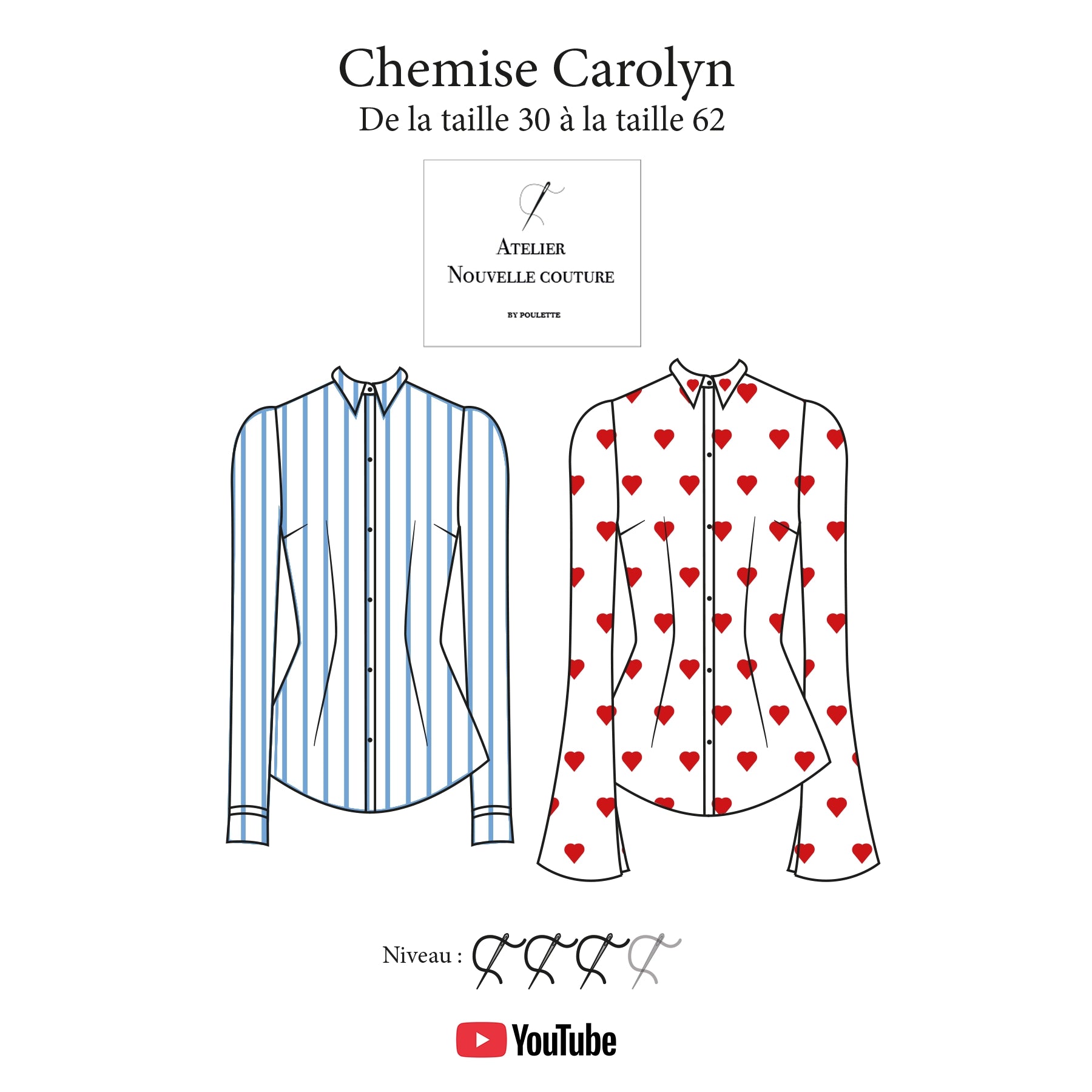 Patron de couture – Chemise Carolyn