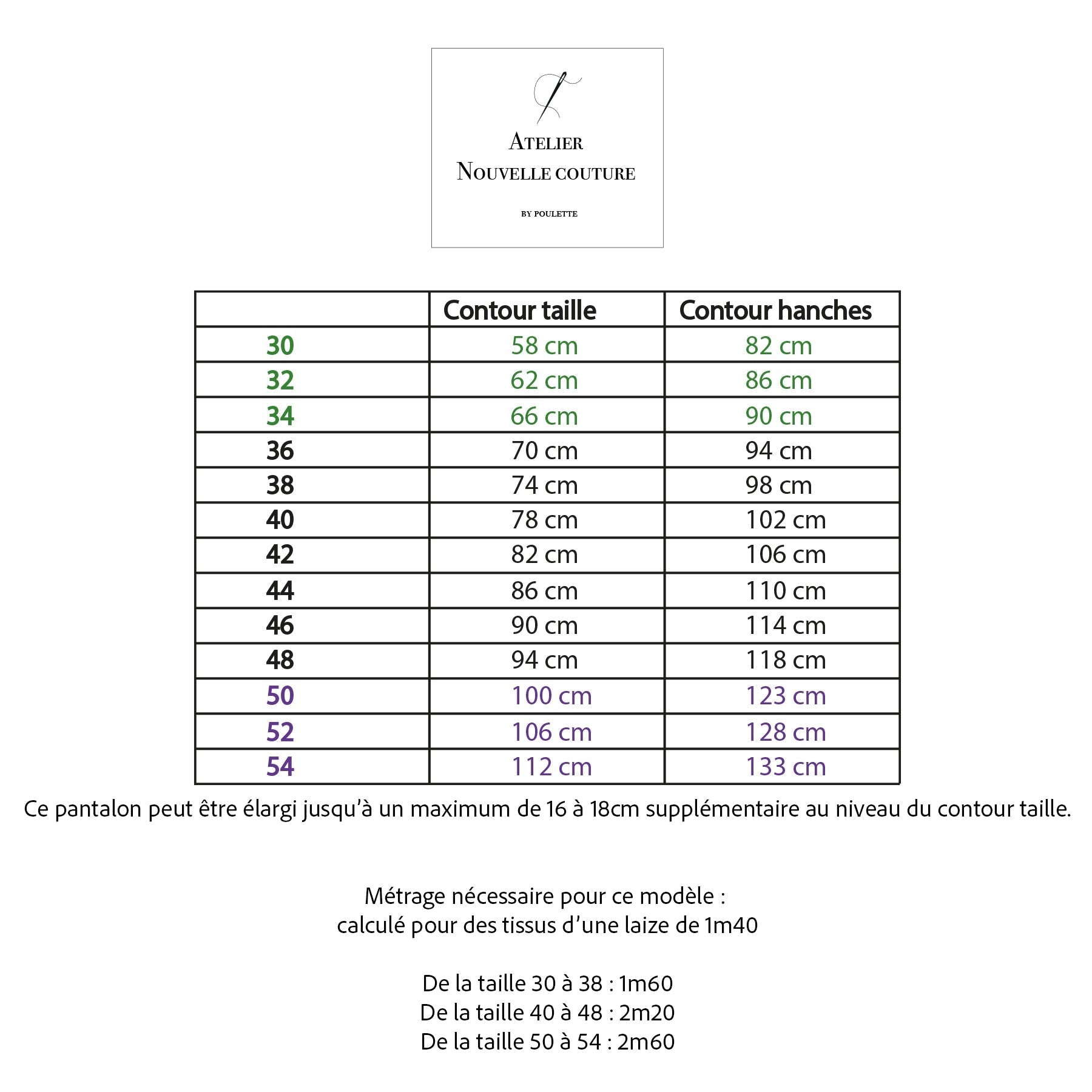 Patron de couture – Pantalon Harmonie