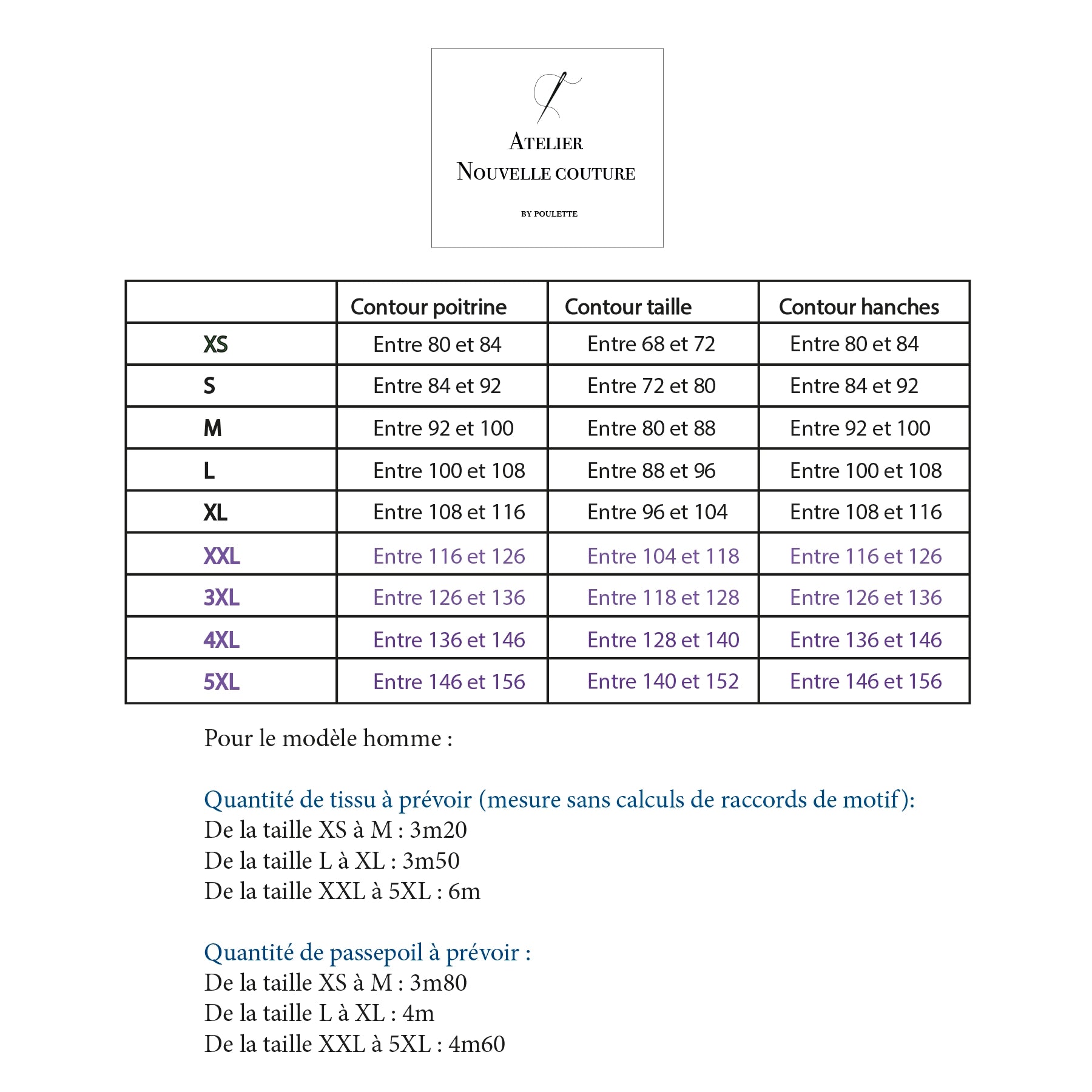 Patron de couture – Pyjamas Laurens