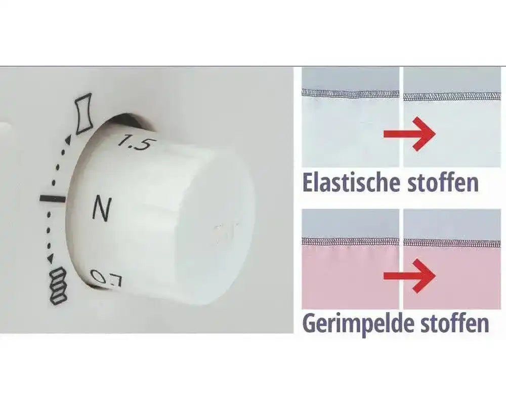 Surjeteuse JUKI MO - 1000