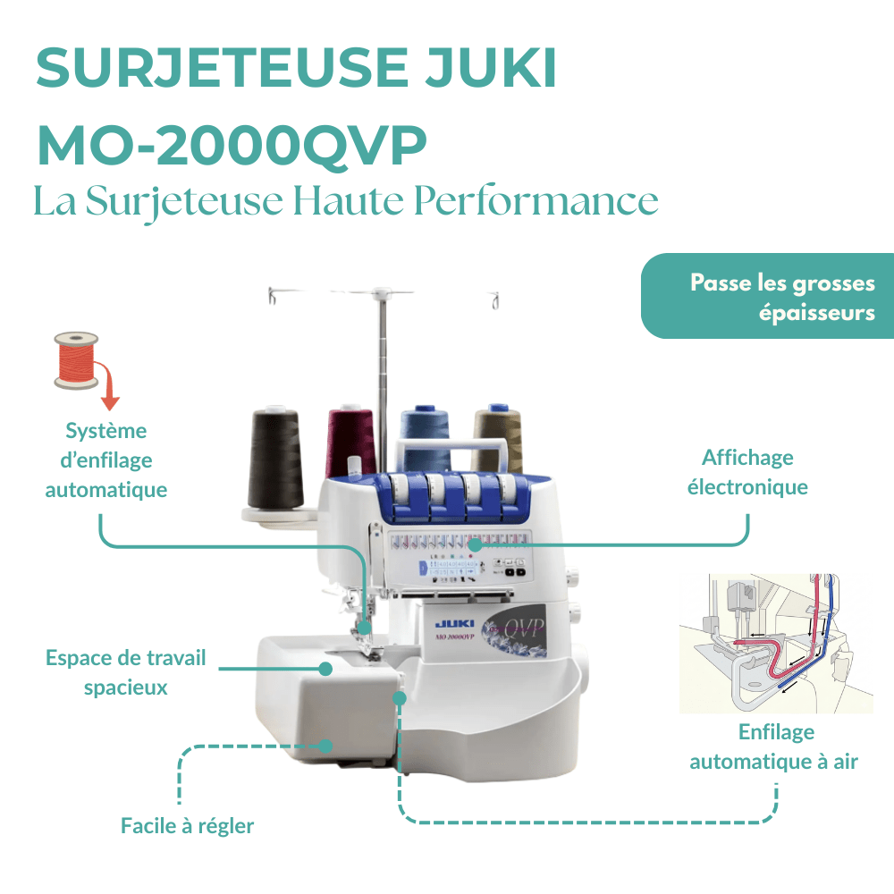 Surjeteuse JUKI MO-2000QVP