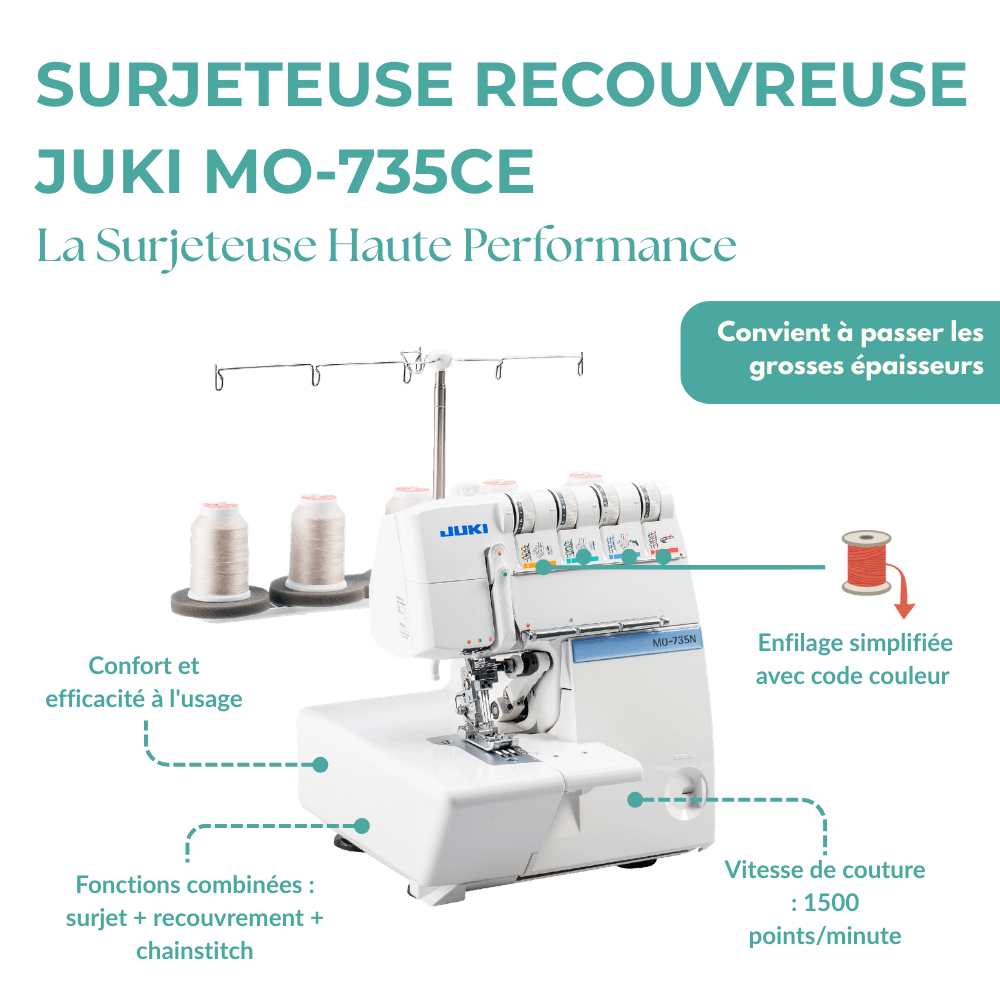 Surjeteuse recouvreuse JUKI MO-735CE