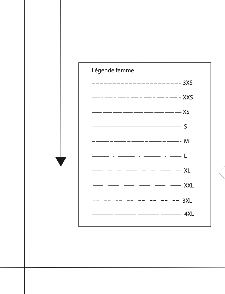 choisir-une-taille-patron-de-couture