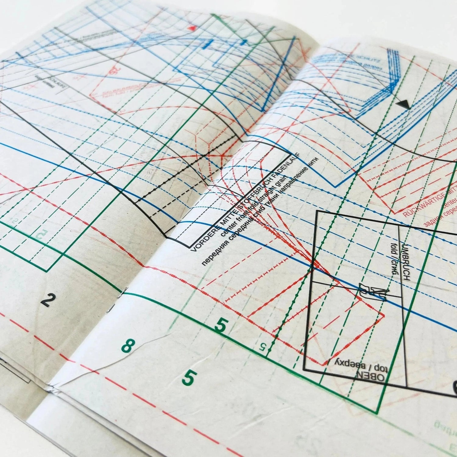 C'est quoi le patronage ? - Verotex