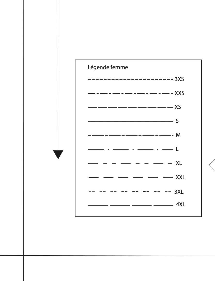 choisir-une-taille-patron-de-couture