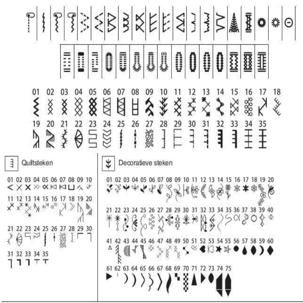 machine-a-coudre-juki-hzl-dx3-3