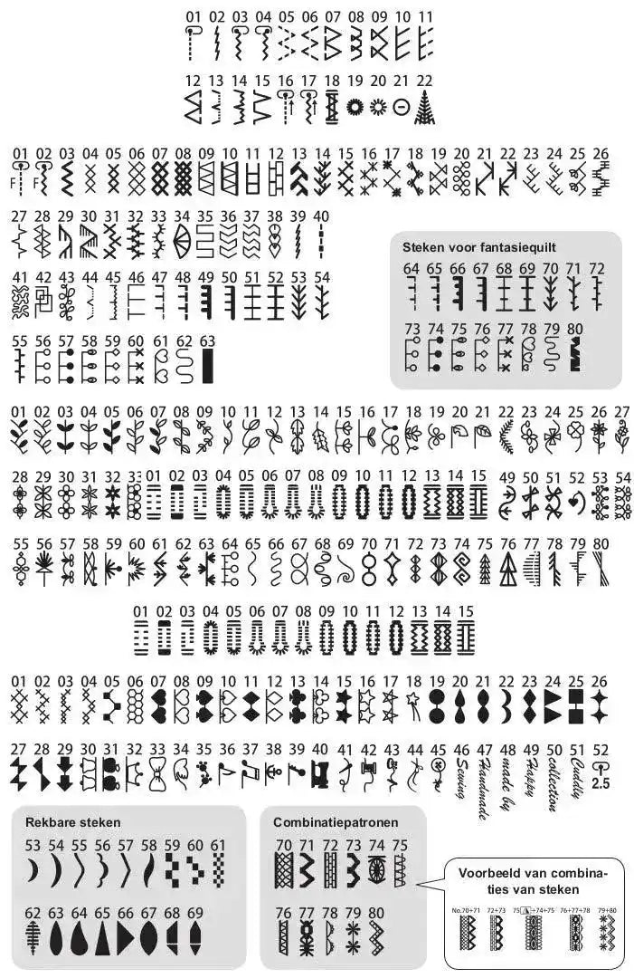Machine à coudre JUKI HZL - DX7
