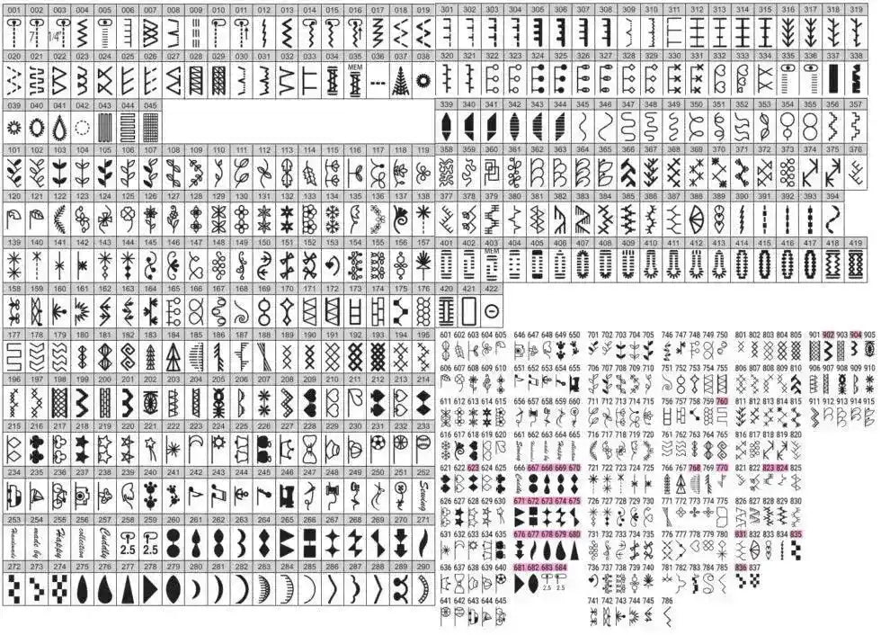 Machine à coudre JUKI HZL - UX8