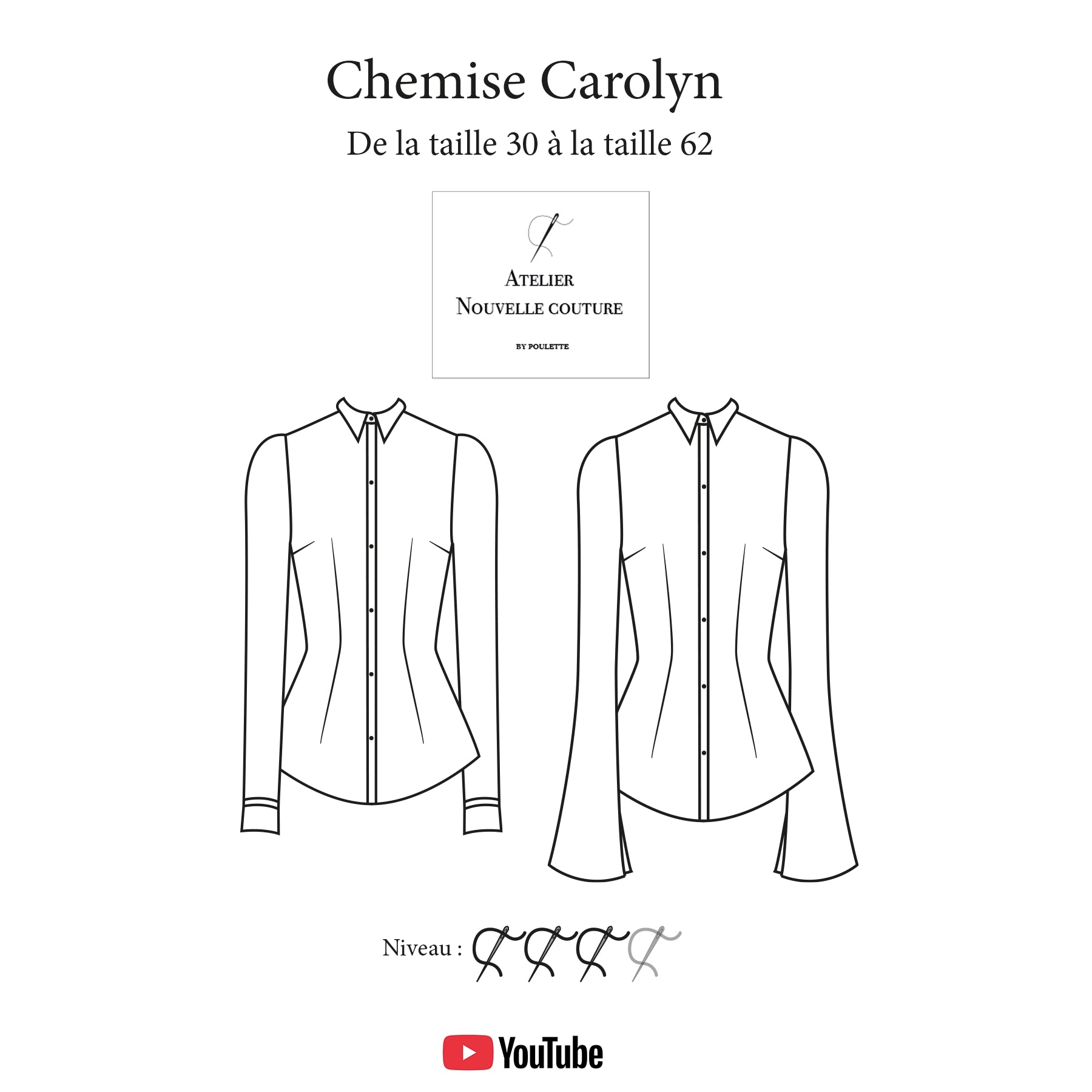 Patron de couture – Chemise Carolyn