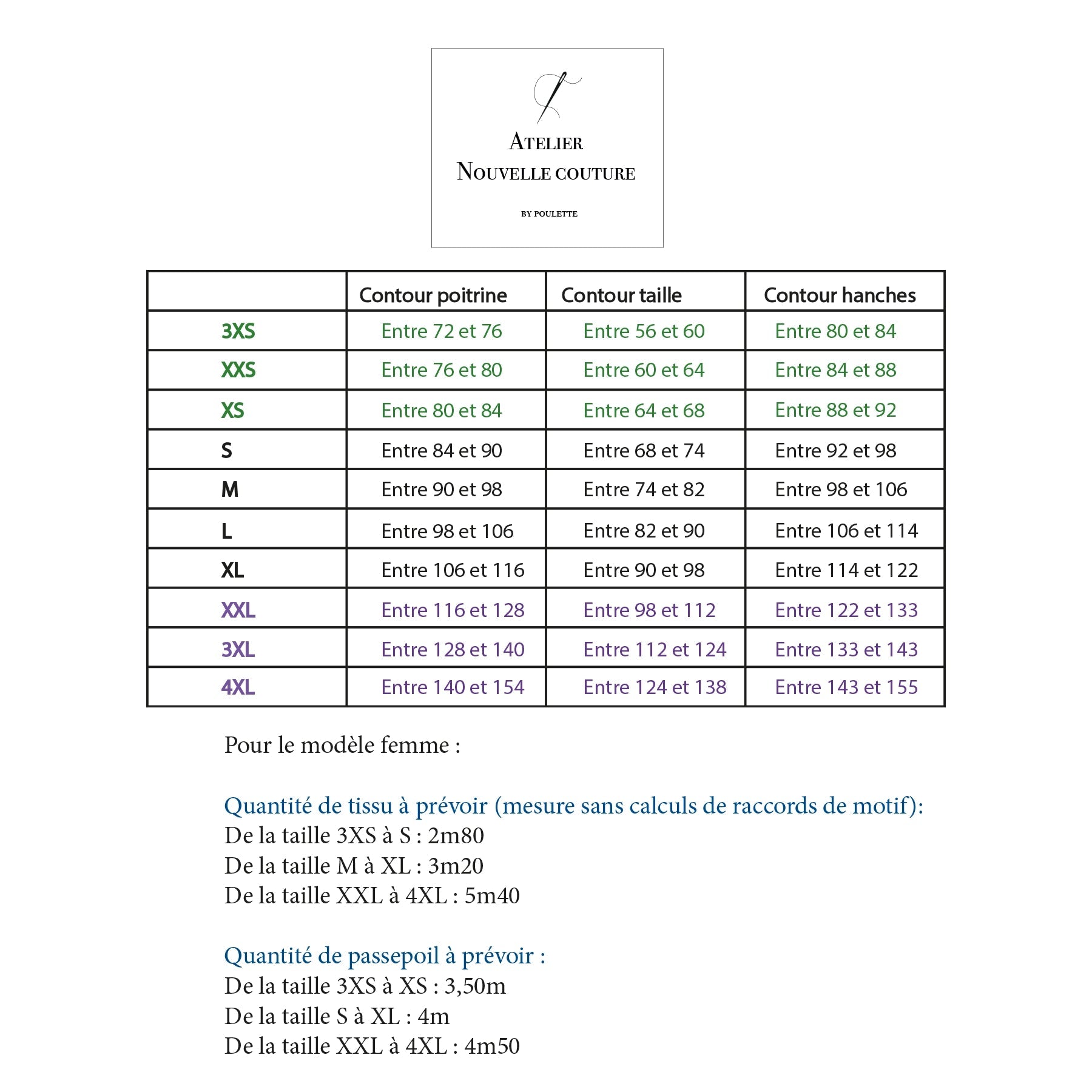 Patron de couture – Pyjamas Laurens