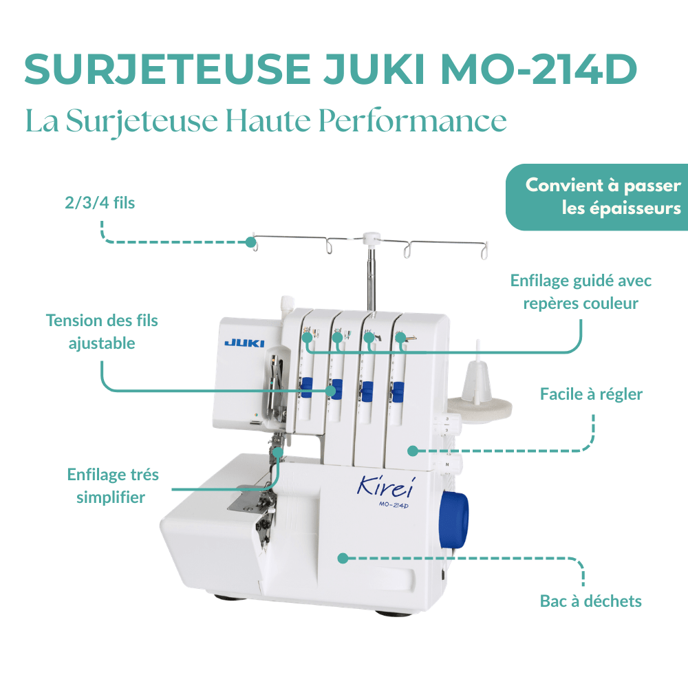 Surjeteuse JUKI MO-214D