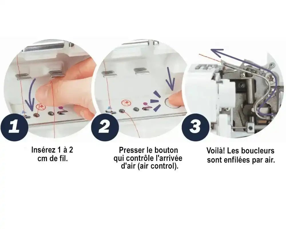 Surjeteuse JUKI MO - 2500
