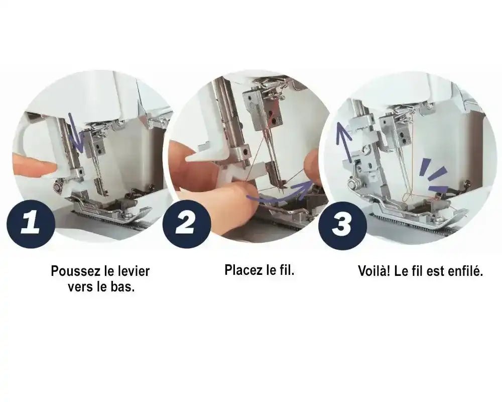 Surjeteuse JUKI MO - 2500