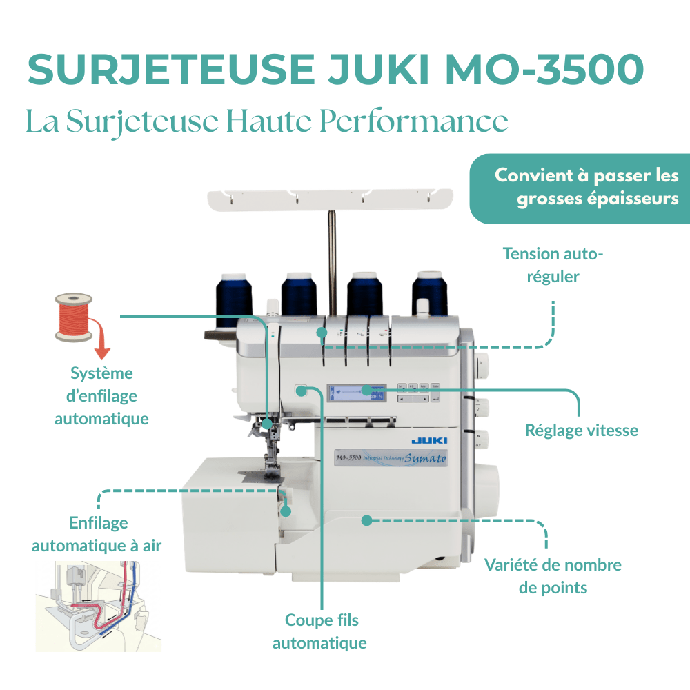 Surjeteuse Juki MO-3500